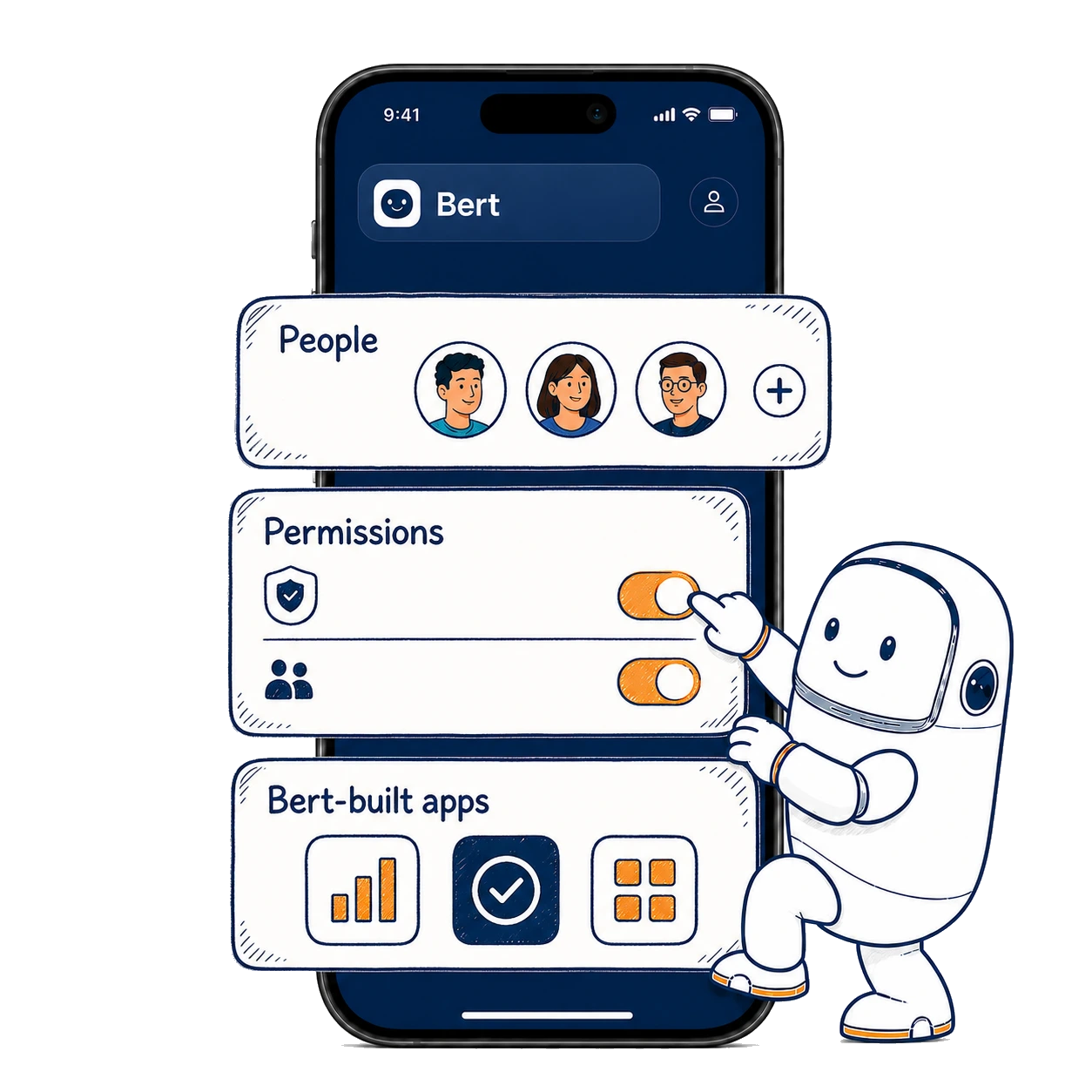 Bert adjusting permissions in the Bert App, alongside hand-drawn controls for people and Bert-built apps.
